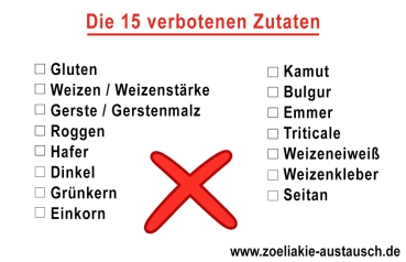 Preview: Karte mit den 15 bösen Zutaten